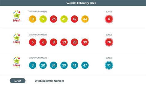 irish lottery results tonight 3 draws tonight please